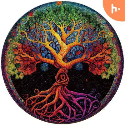 Spiritualita a vše ostatní