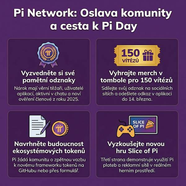 Pi Bazar - Pi Network™ [CZ]